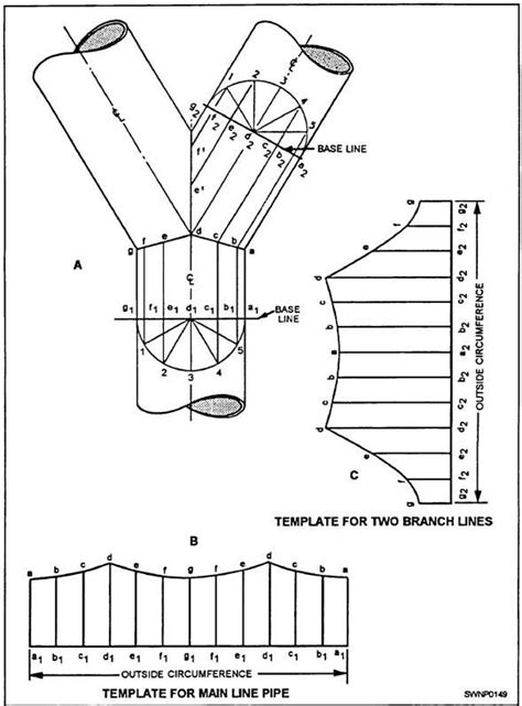 sheet metal fabrication templates|sheet metal design dimensions.